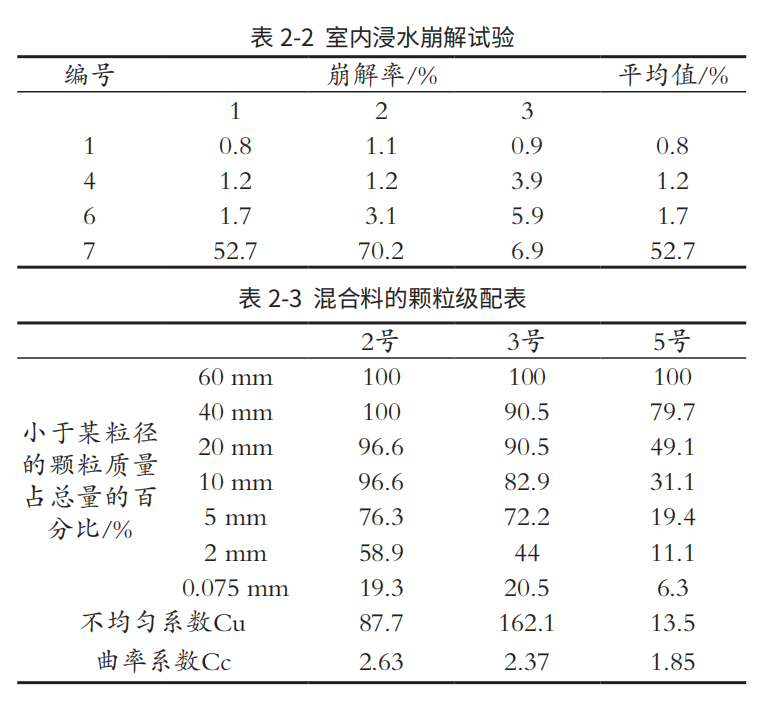 1652342954218926.png 4.png